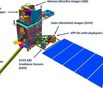 Американский метеорологический спутник GOES-R